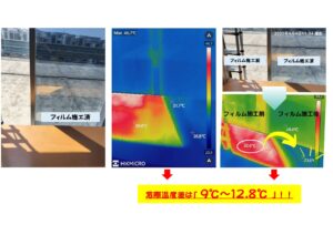 mirrorfilm_thermography