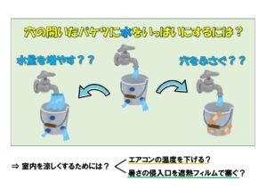 ananoaita_baketsu