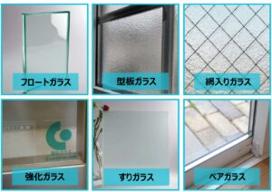 glass-type