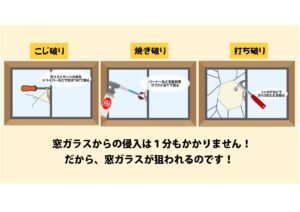 Burglary method