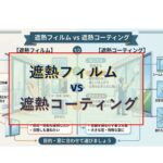 Heat-blocking film vs. heat-blocking coating